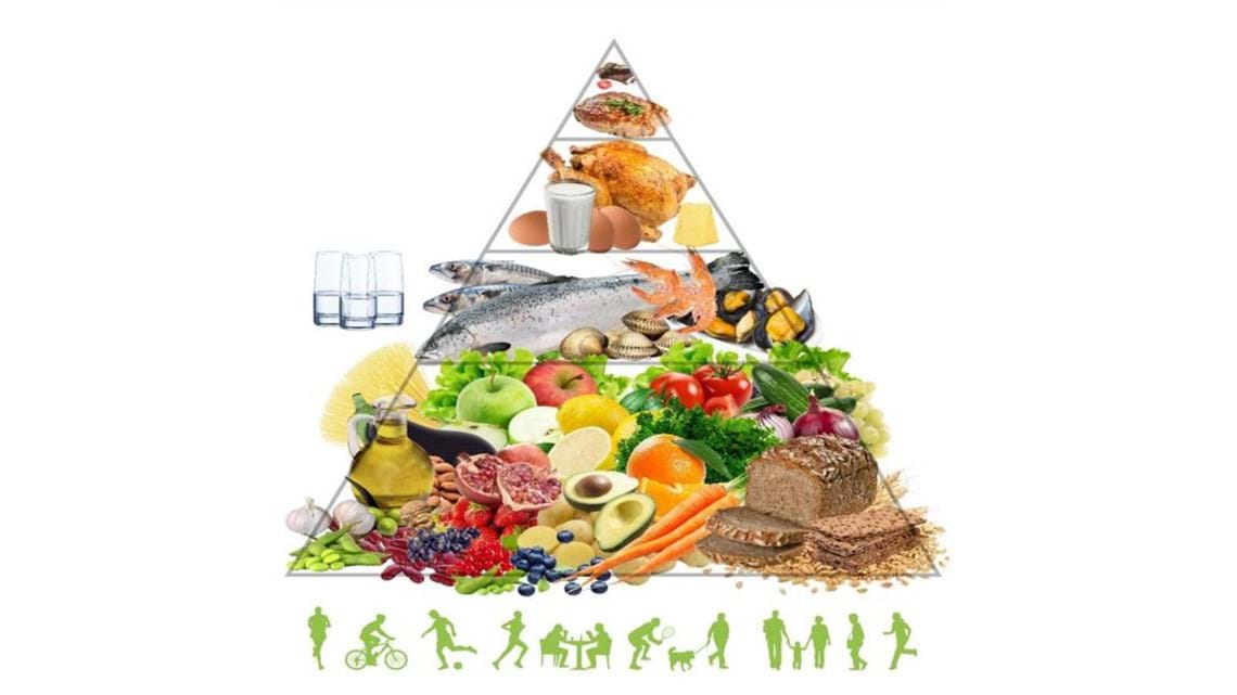 Fakta matpyramid 1140x640.jpg (1)